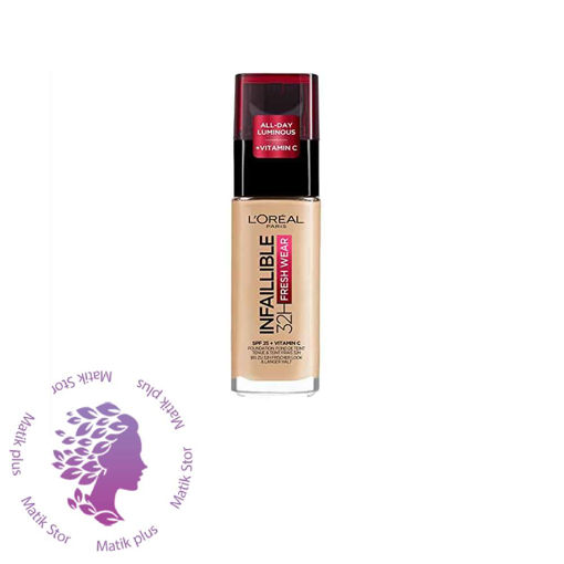 کرم پودر شیشه ای شماره 120