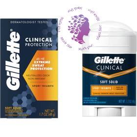 مام کلینیکال ژیلت Gillette CLINICAL اورجینال ا Original Gillette CLINICAL Mam